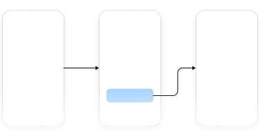 EXXO checkout and validation illustration