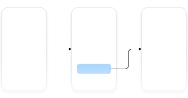 EXXO checkout and validation illustration